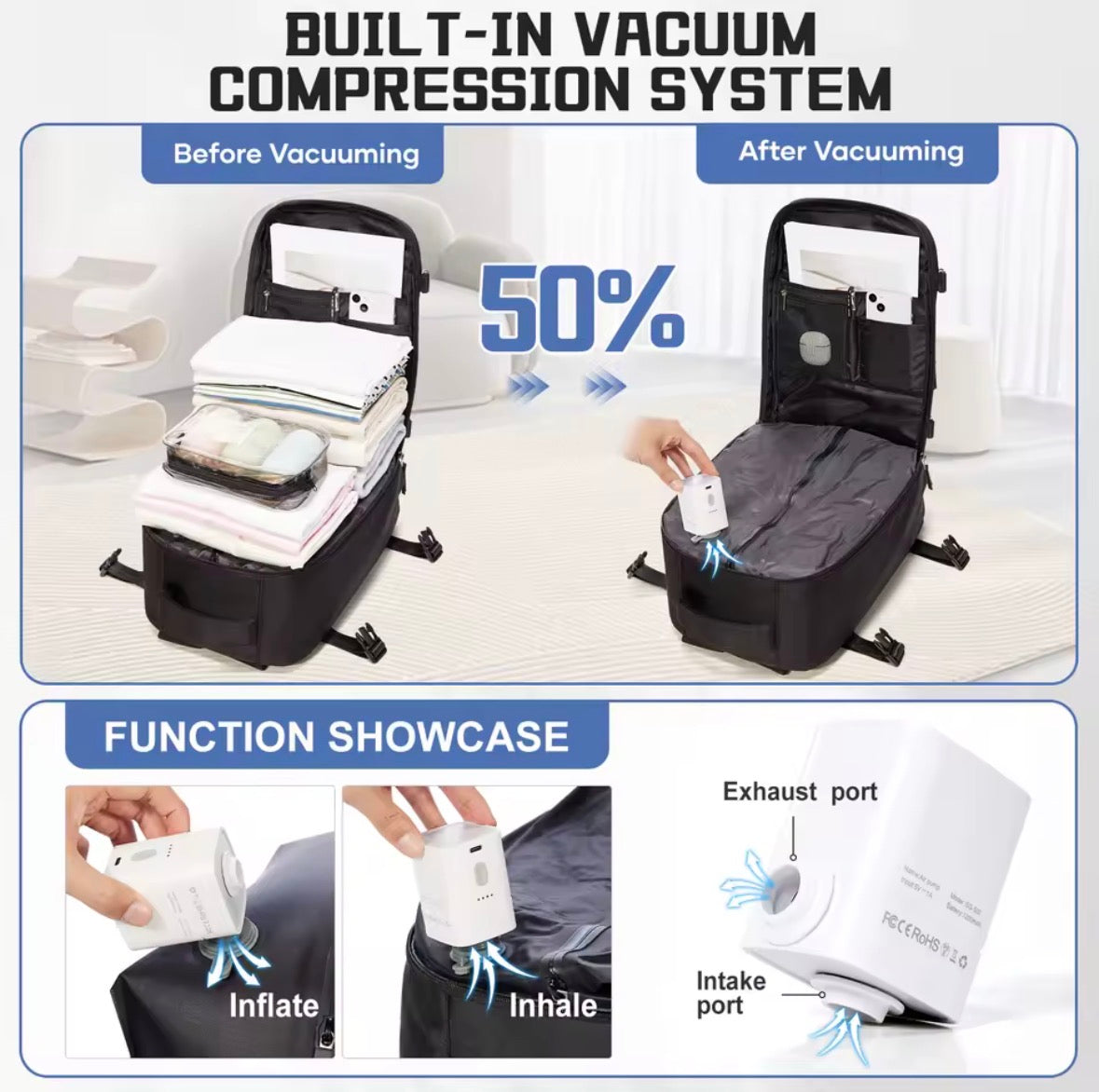 Vacuum Compression Travel Backpack Carry-On with Expandable Storage